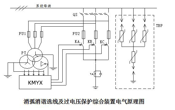 QQ截图20231106112525